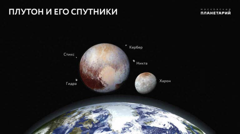 What is the number of satellites orbiting Pluto?