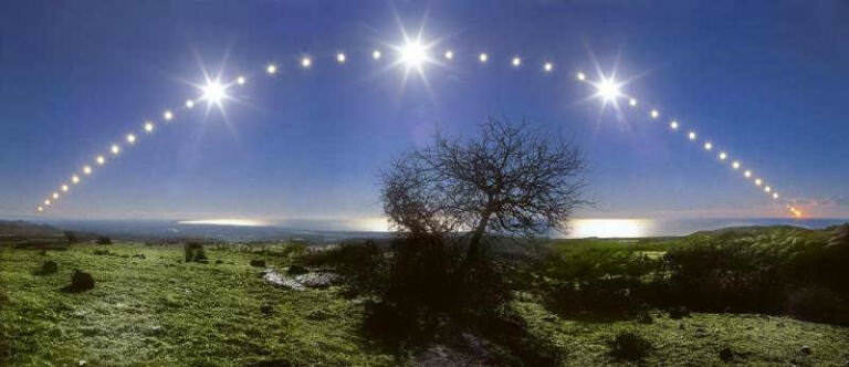 What is the height of the Sun at its highest point?