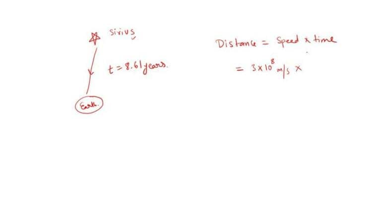 What is the distance in kilometers between Earth and Sirius?