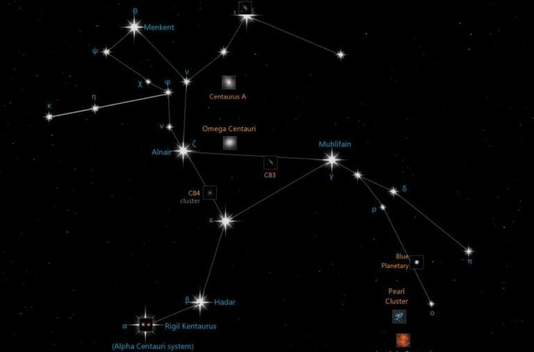What is the location of the Centaurus constellation?