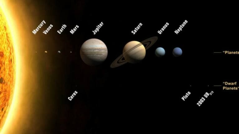 Which is larger: Jupiter or Neptune?