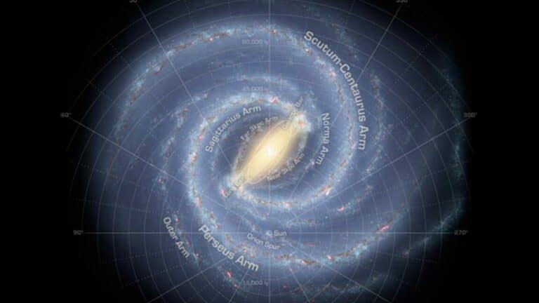 What is our galaxy called?