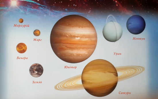 Astronomical unit what is