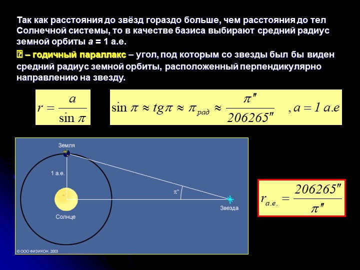 Since the distances to the stars are much greater than the distances to the bodies of the Solar c. 