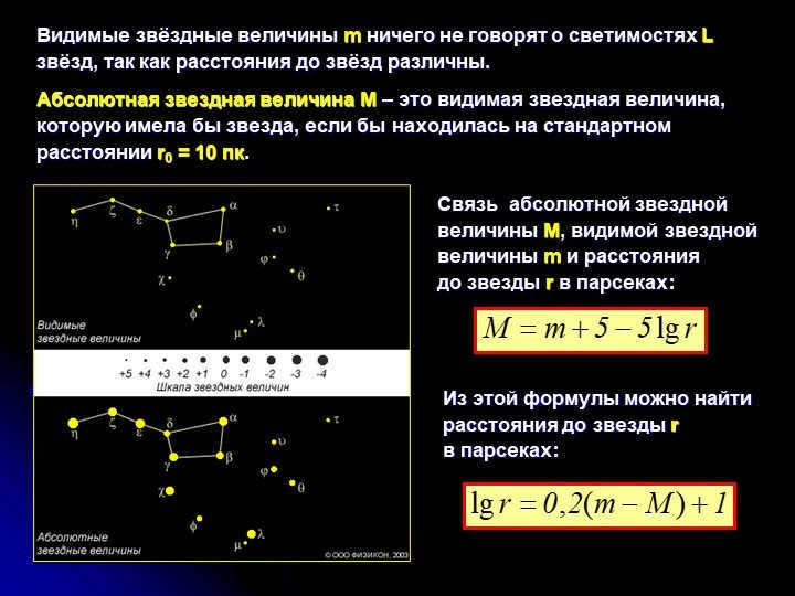 Visible stellar magnitudes m tell us nothing about the luminosities L of stars, since. 