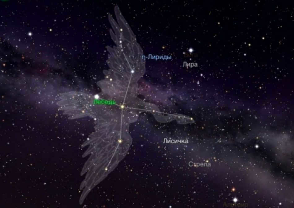 What are Parseks, how do they measure great distances in space?