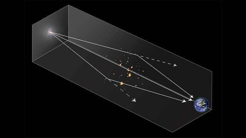 The most distant star: discovery, characteristics, distance