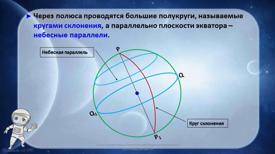 Large semicircles called declination circles are drawn through the poles, and pa. 
