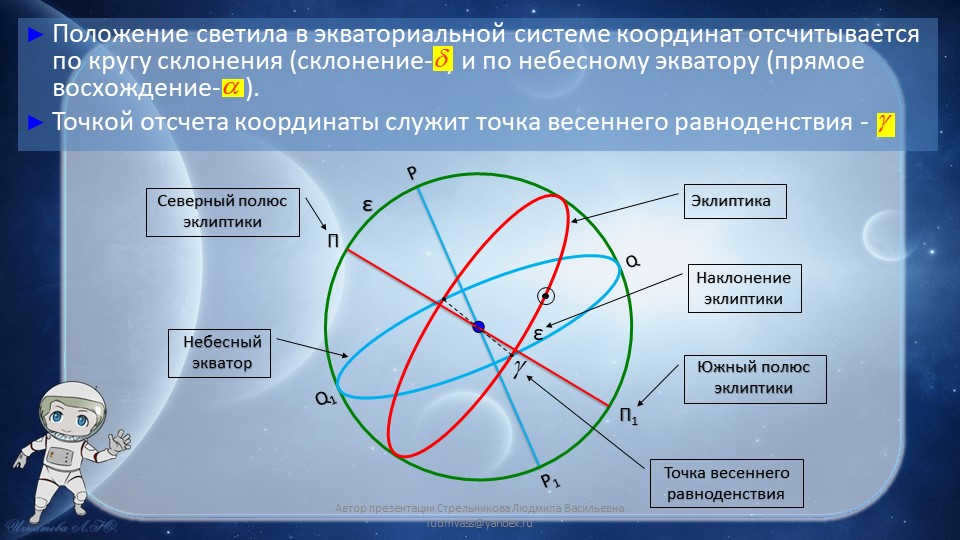 The position of the luminary in the equatorial coordinate system is counted along the circle c. 