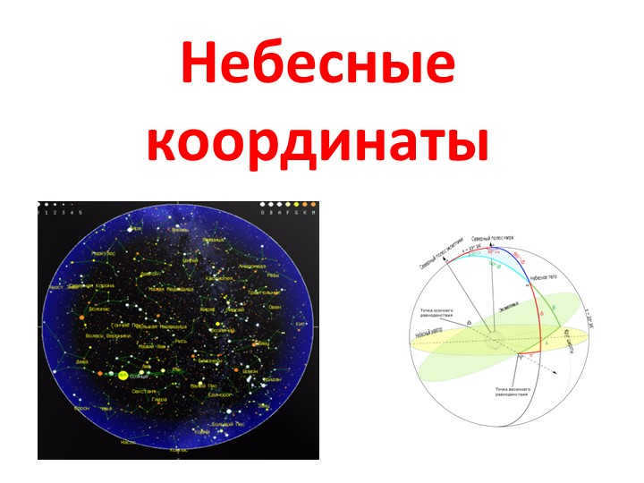 Celestial coordinates