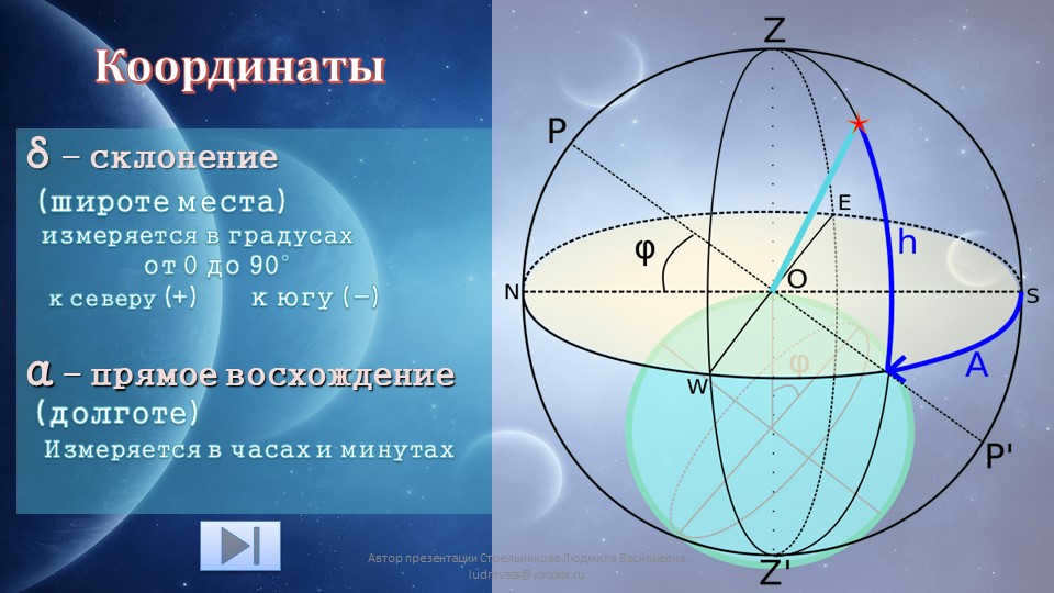 Coordinates δ - declination (latitude of a place) measured in degrees. 