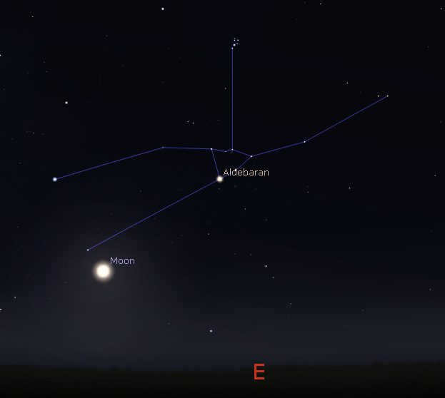 Where is Aldebaran in the sky, which is often described in fantasy novels?
