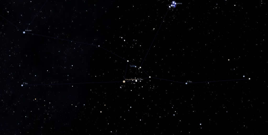 View of the star in the planetarium program