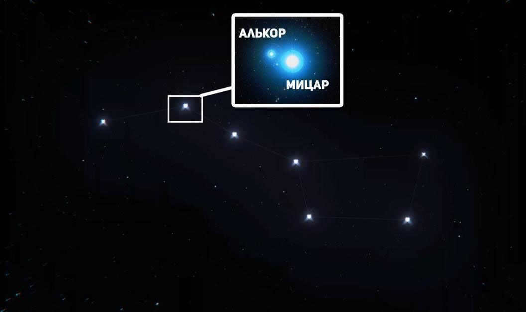 Mizar is a star.