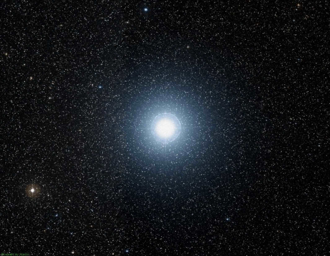 Altair is the most unusual inhabitant of the Galaxy.