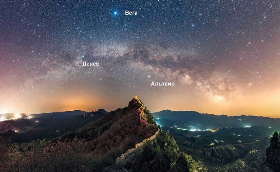 Altair is the most unusual inhabitant of the Galaxy.