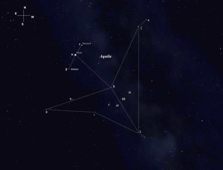 Altair is the most unusual inhabitant of the Galaxy