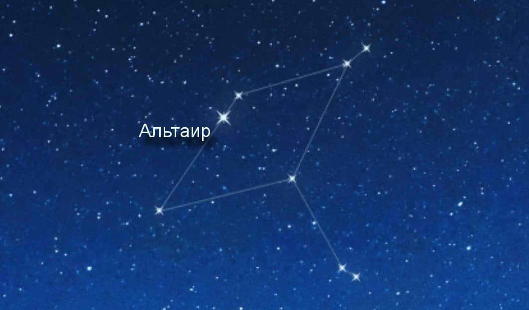Altair is the most unusual inhabitant of the Galaxy.