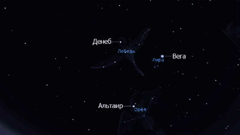 Autumn-Summer Triangle