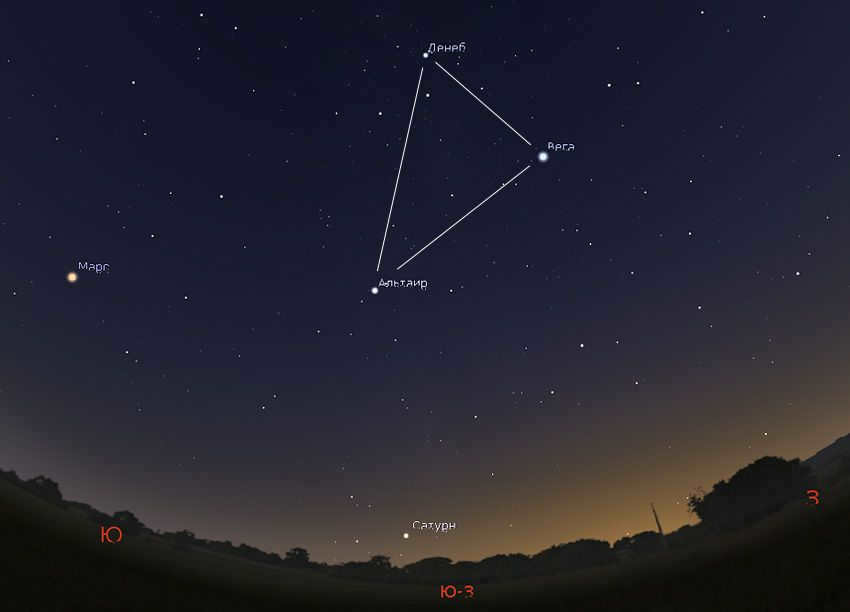 Star from Earth
