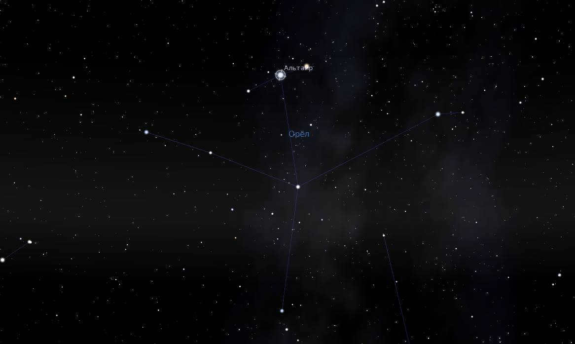 Constellation Eagle: where is located, description of stars, mythology, features