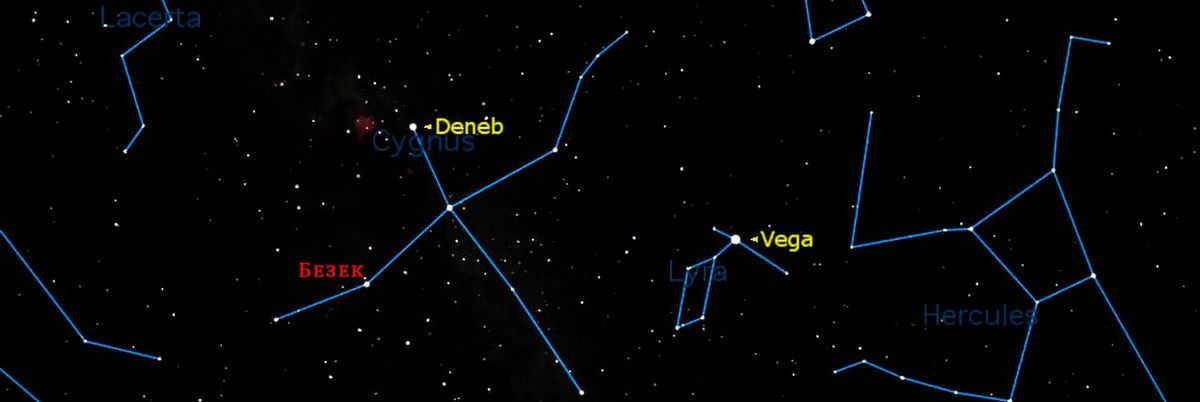 Constellation Eagle: where it is located, description of stars, mythology, features