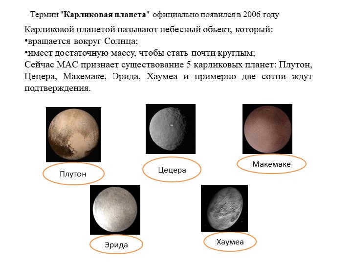 The term "Dwarf planet" officially appeared in 2006Dwarf planeto. 