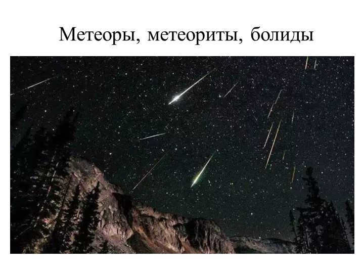 Meteors, meteorites, bolides