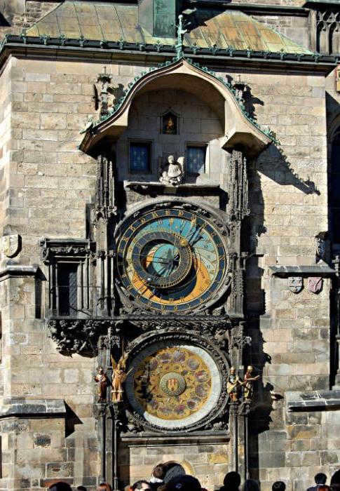 astronomical hours eagle