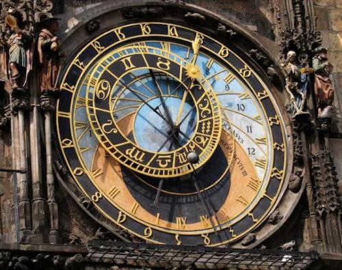 academic and astronomical hour