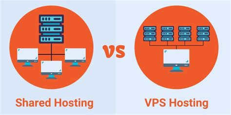 What role does the server fulfill?