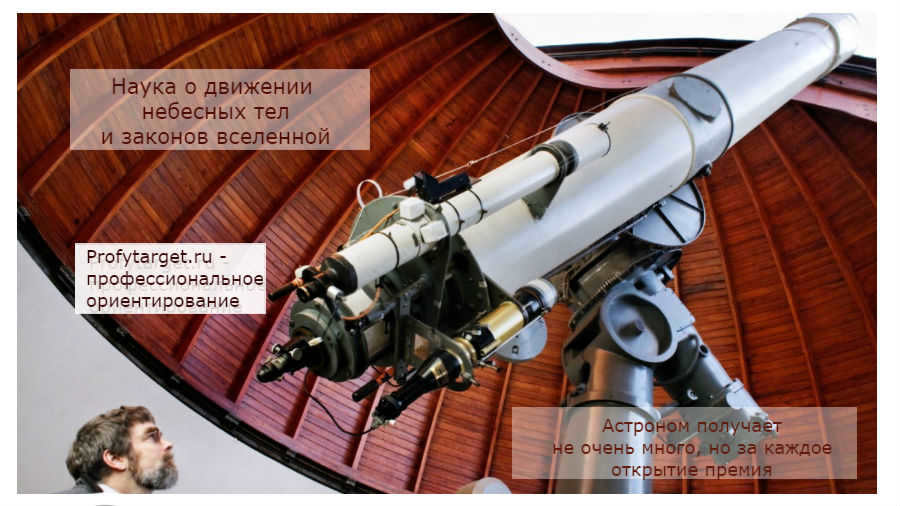 astronomer is who