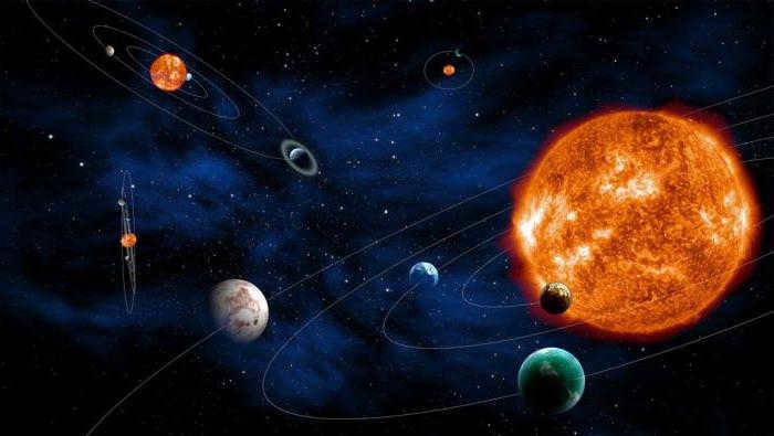 Astronomy at school