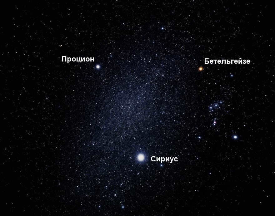 Winter Triangle: Procyon (top left), Betelgeuse (top right), Sirius (at the base).