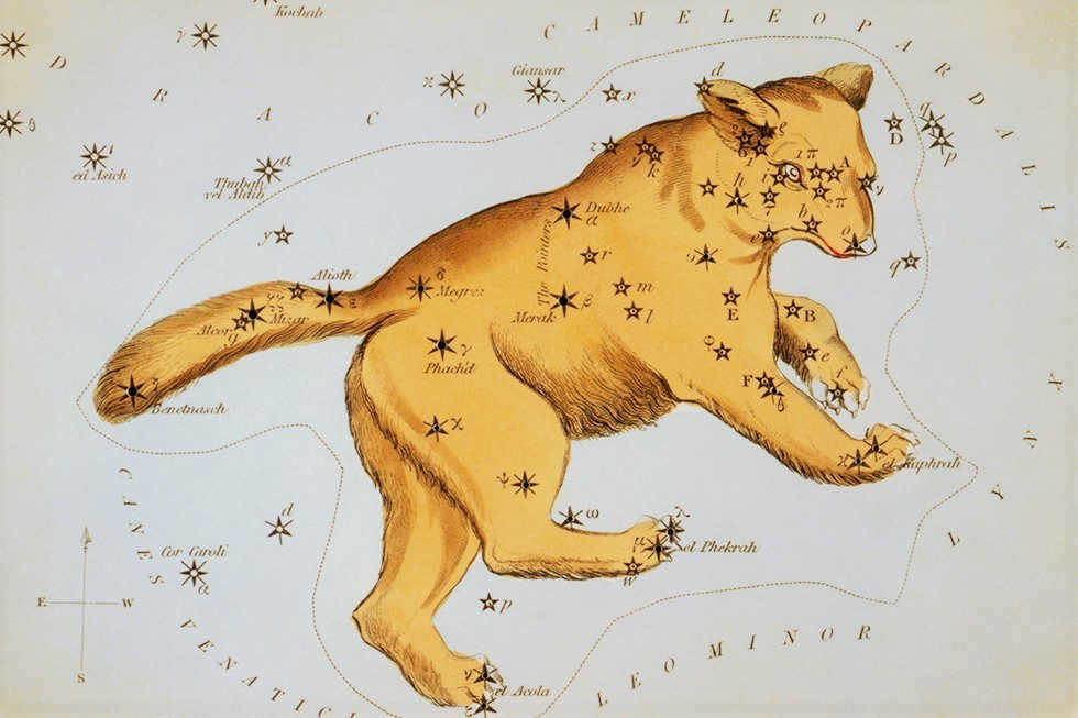 One of the variants of the image of the Big Dipper on the star map