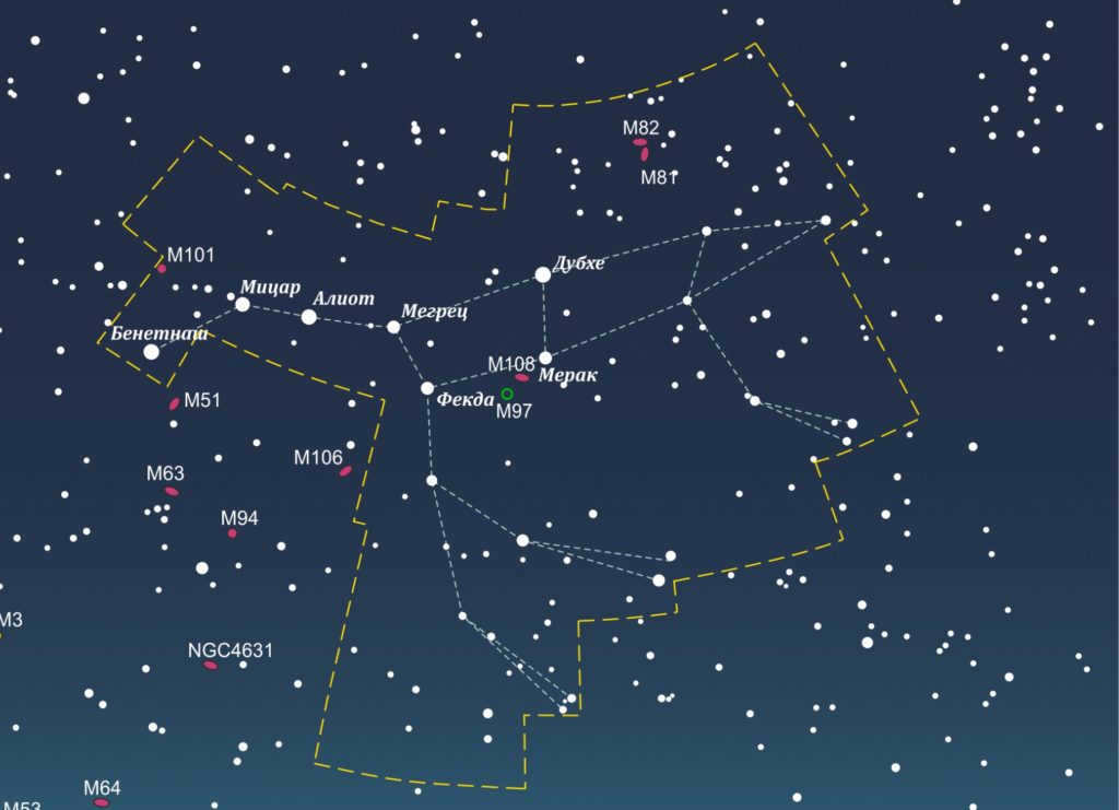 Detailed image of the Big Dipper