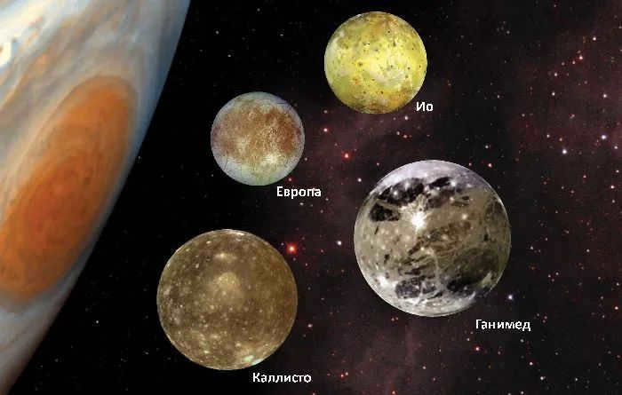 Satellites of Jupiter