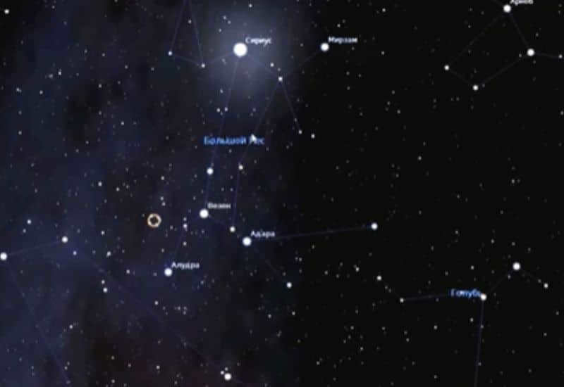 Map of the starry sky