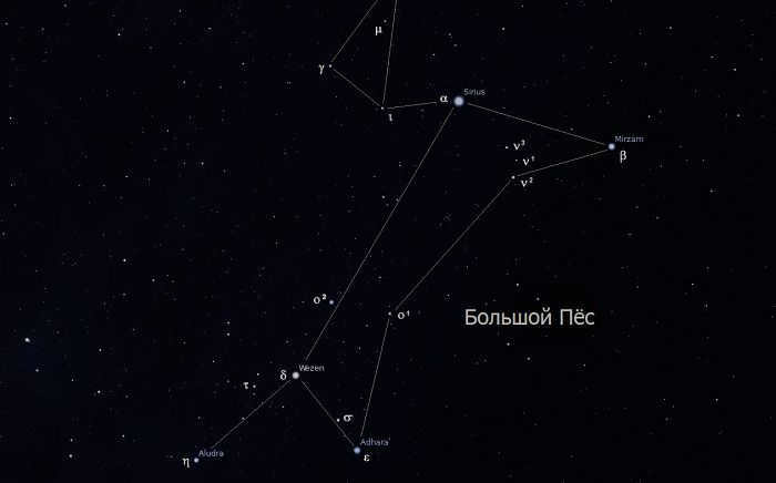 Big Dog constellation