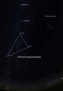 Cepheus in the fall
