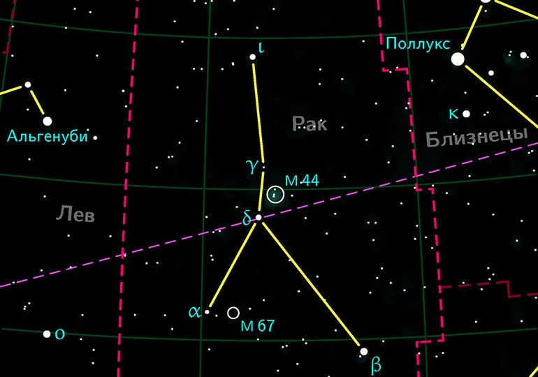 Constellation Cancer