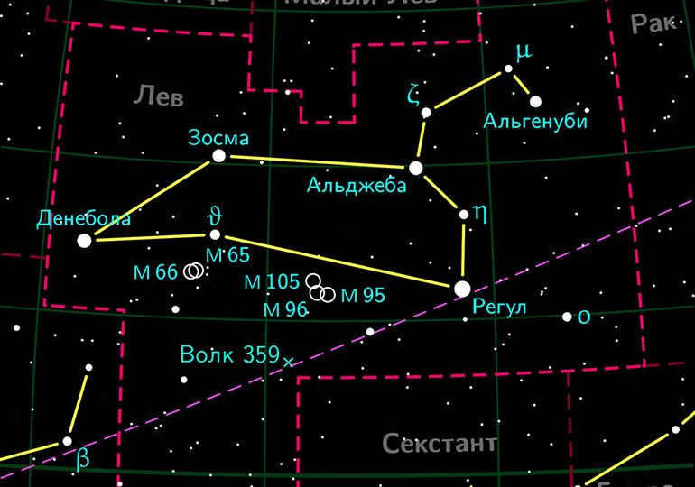 Constellation Leo