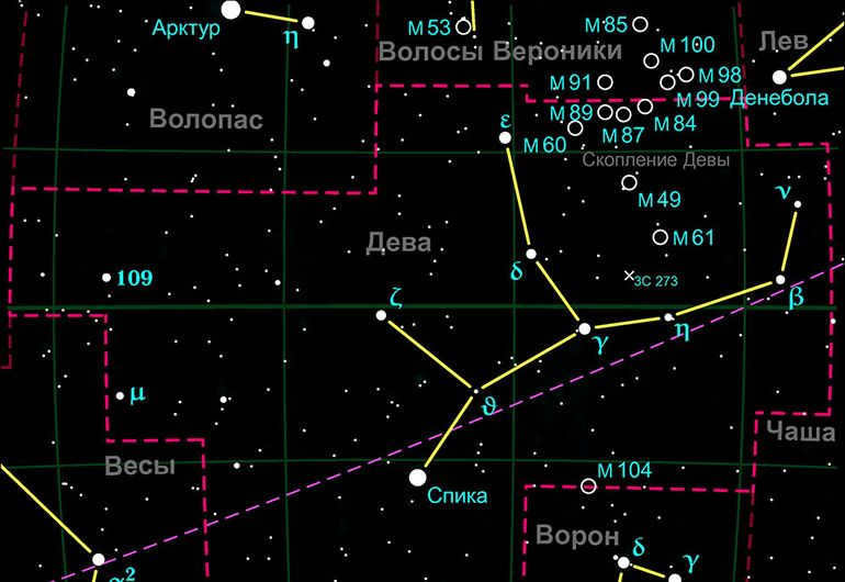 Constellation Virgo