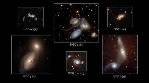 What is a black hole for children. Black holes - explanation for kids