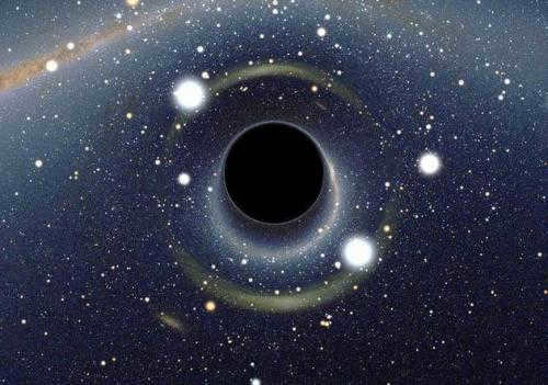 Black hole for dummies. How is a black hole organized?