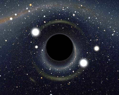 Black holes are. What black holes really are