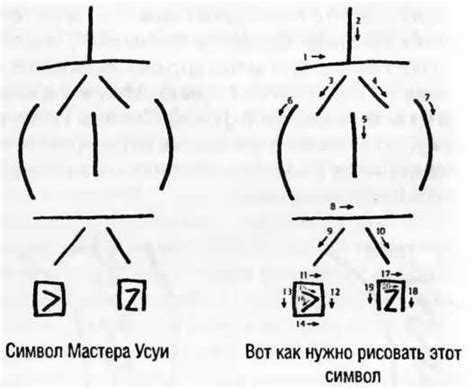 What symbol brings wealth?