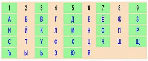 What is the number of money?