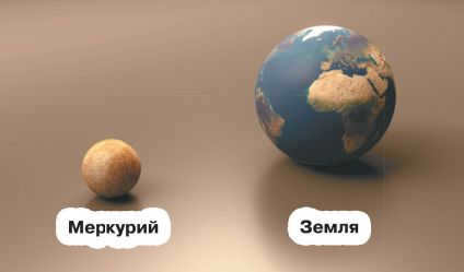 Mercury and Earth