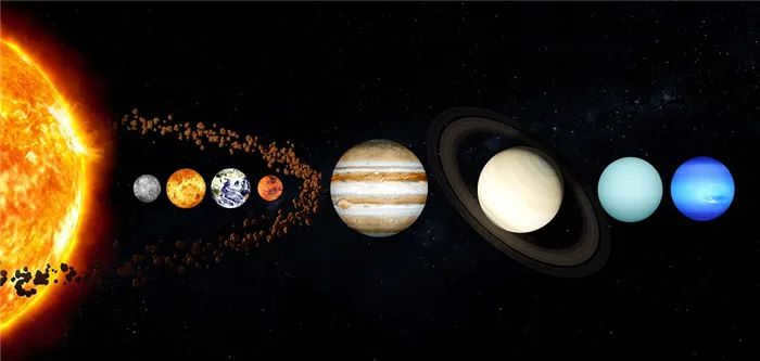 How astronomy developed 